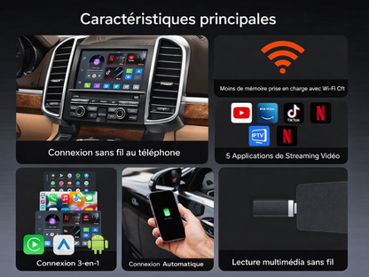 Blazecar CarPlay Tv Box
